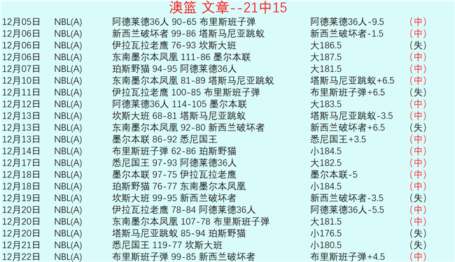 独家揭秘,利夫拉门托,赛季收官悬,开云体育,开云体育官网,开云体育app,开云体育平台,KAIYUN,SPORTS,kaiyun登录入口