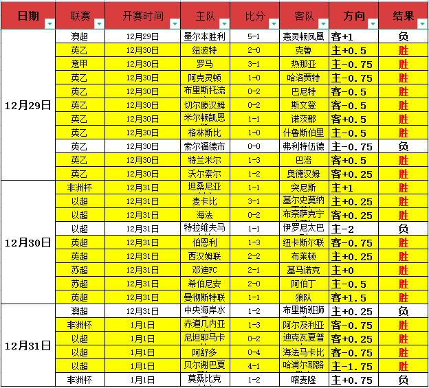 开云体育,下载,产品,开云体育,开云体育官网,开云体育app,开云体育平台,KAIYUN,SPORTS,kaiyun登录入口