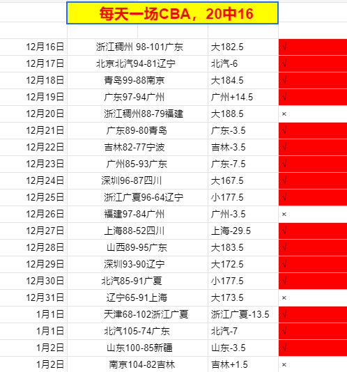 开云体育,下载,产品,开云体育,开云体育官网,开云体育app,开云体育平台,KAIYUN,SPORTS,kaiyun登录入口