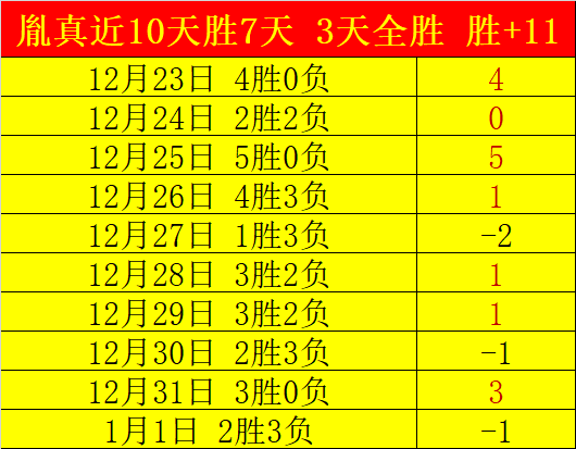 开云体育,下载,资讯,开云体育,开云体育官网,开云体育app,开云体育平台,KAIYUN,SPORTS,kaiyun登录入口