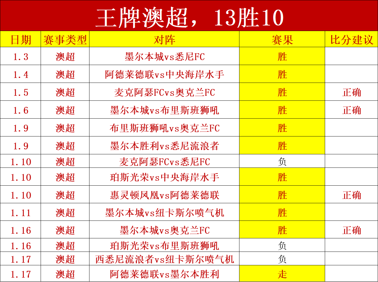 布朗强调,球队需持续,竞争力,开云体育,开云体育官网,开云体育app,开云体育平台,KAIYUN,SPORTS,kaiyun登录入口
