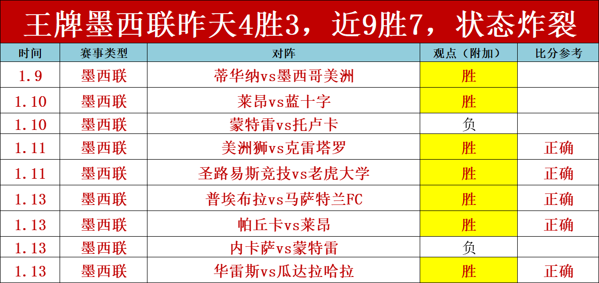 怀森,为西班牙出,战倍感荣耀,开云体育,开云体育官网,开云体育app,开云体育平台,KAIYUN,SPORTS,kaiyun登录入口