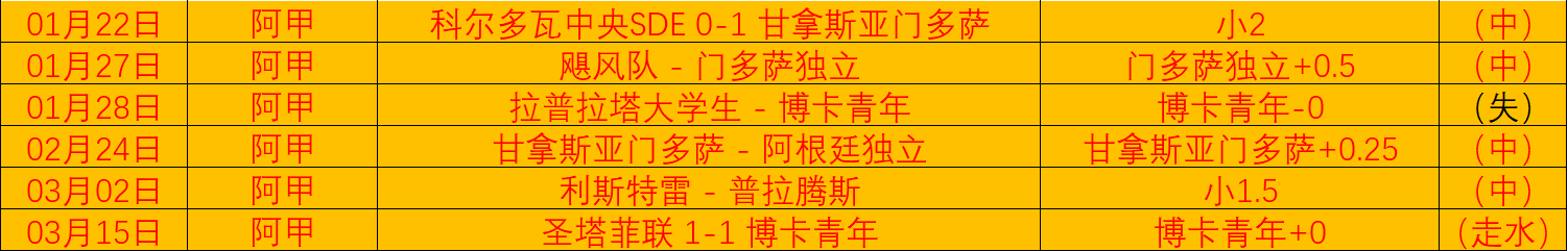 西甲官方支,持裁判,抨击皇马投,开云体育,开云体育官网,开云体育app,开云体育平台,KAIYUN,SPORTS,kaiyun登录入口
