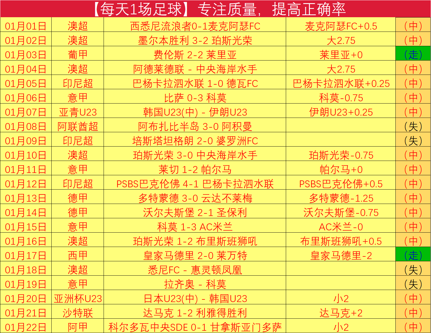 王治郅态度,坚决,李昕多次示,开云体育,开云体育官网,开云体育app,开云体育平台,KAIYUN,SPORTS,kaiyun登录入口