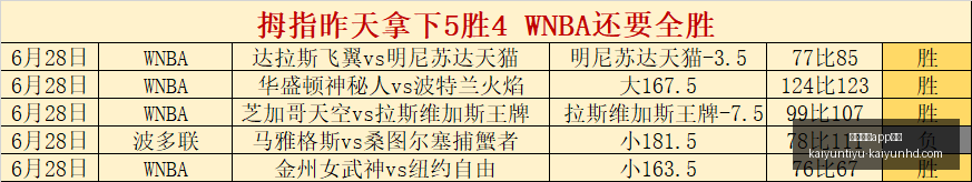 开云体育下,开云体育app下载,开云体育app下载官网,开云体育app下载官网,开云体育,开云App,开云体育下载,开云官方