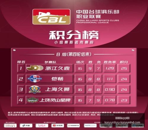 开云体育,下载开云体,下载官网风,开云体育app下载官网,开云体育,开云App,开云体育下载,开云官方