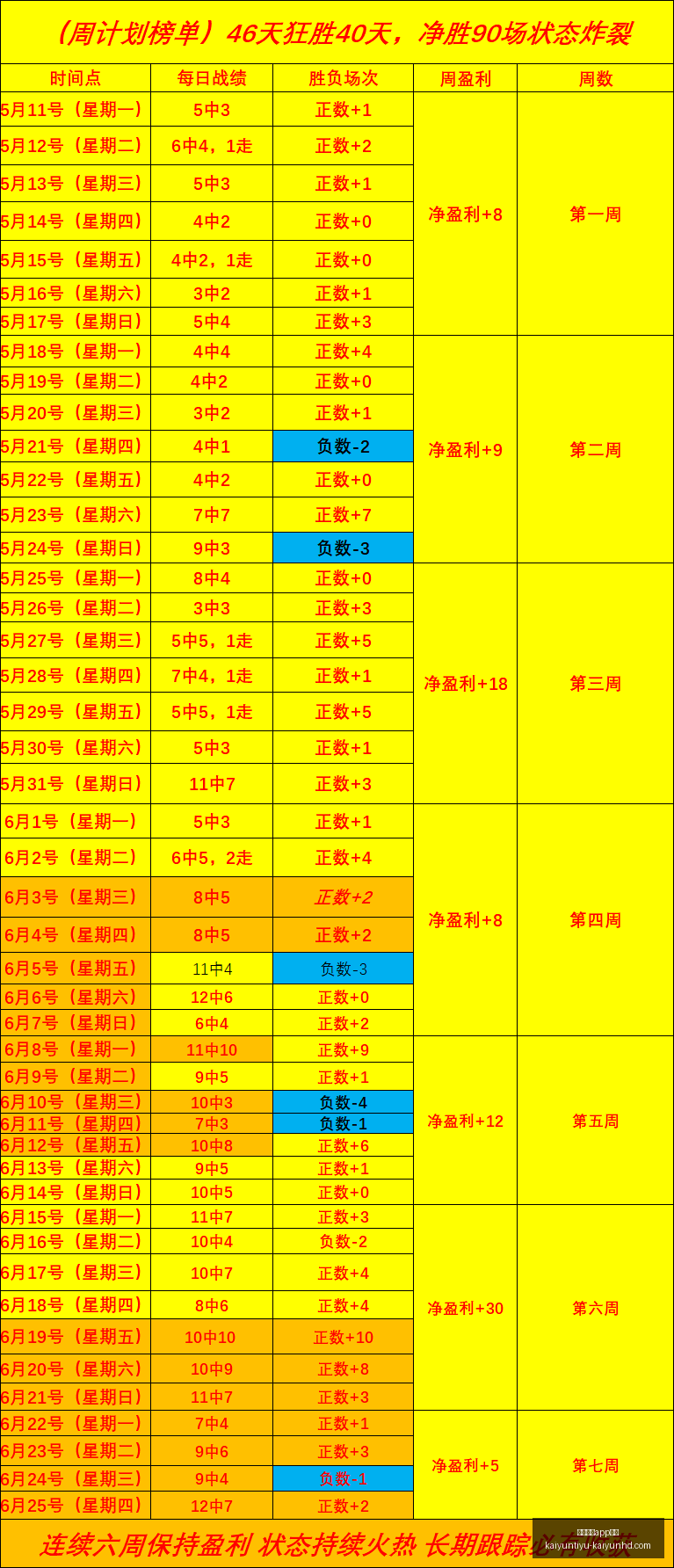 开云体育下,开云体育app下载,开云体育app下载官网,开云体育app下载官网,开云体育,开云App,开云体育下载,开云官方