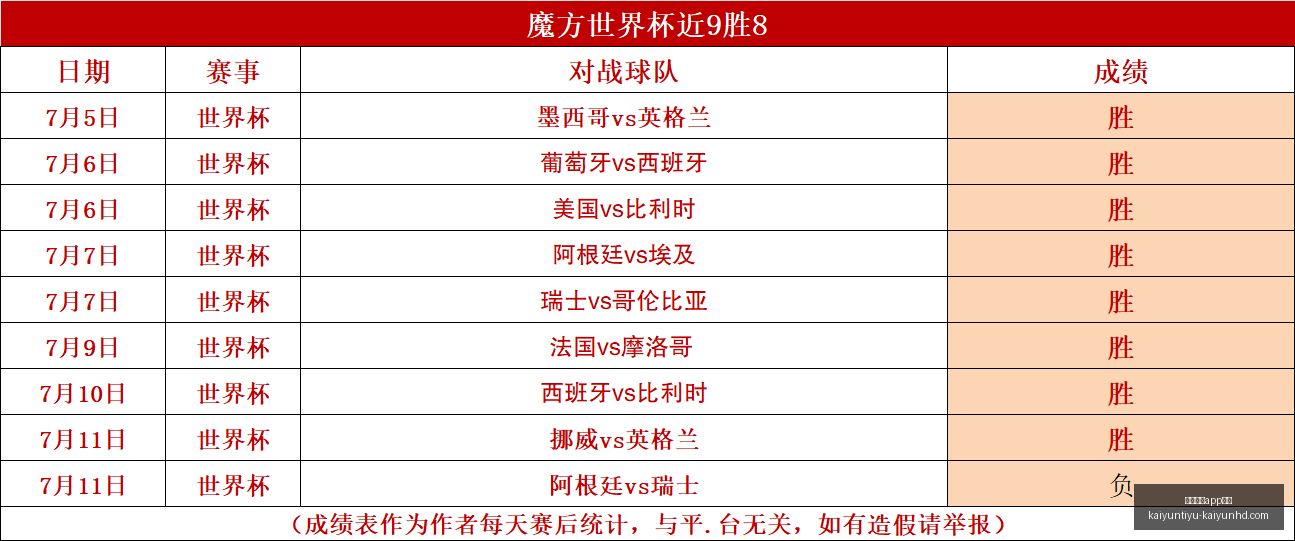 开云体育下,开云体育app下载,开云体育app下载官网,开云体育app下载官网,开云体育,开云App,开云体育下载,开云官方