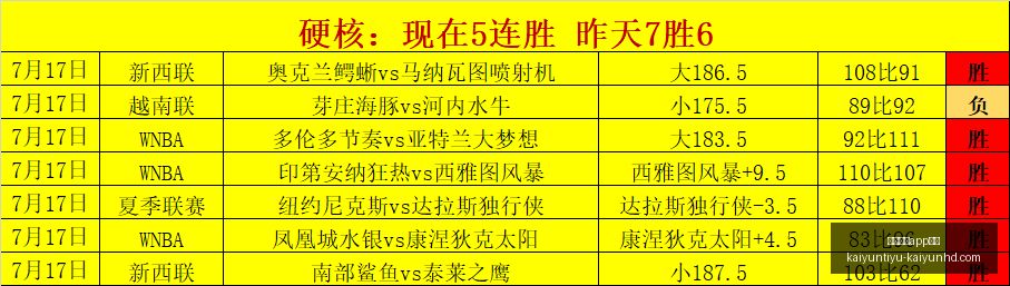 开云体育下,开云体育app下载,开云体育app下载官网,开云体育app下载官网,开云体育,开云App,开云体育下载,开云官方