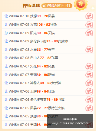 开云体育下,开云体育app下载,开云体育app下载官网,开云体育app下载官网,开云体育,开云App,开云体育下载,开云官方