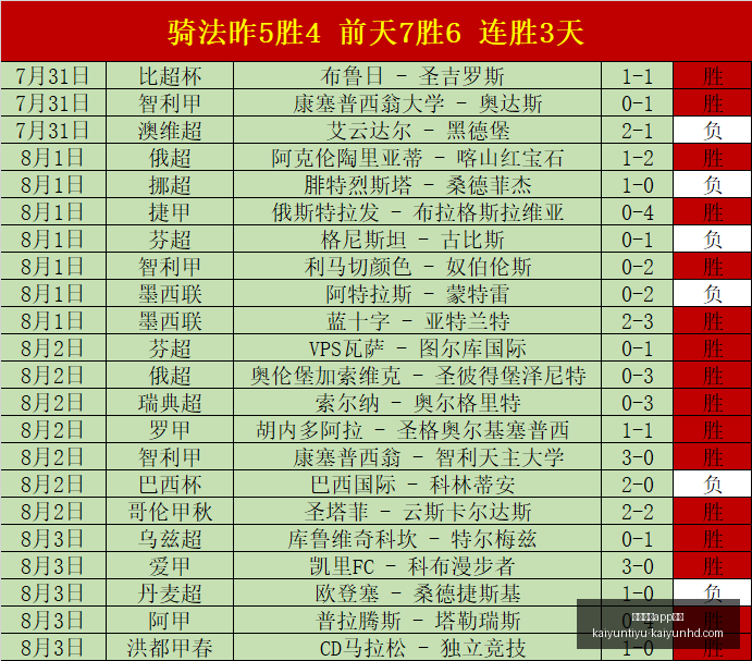 开云体育下,开云体育app下载,开云体育app下载官网,开云体育app下载官网,开云体育,开云App,开云体育下载,开云官方