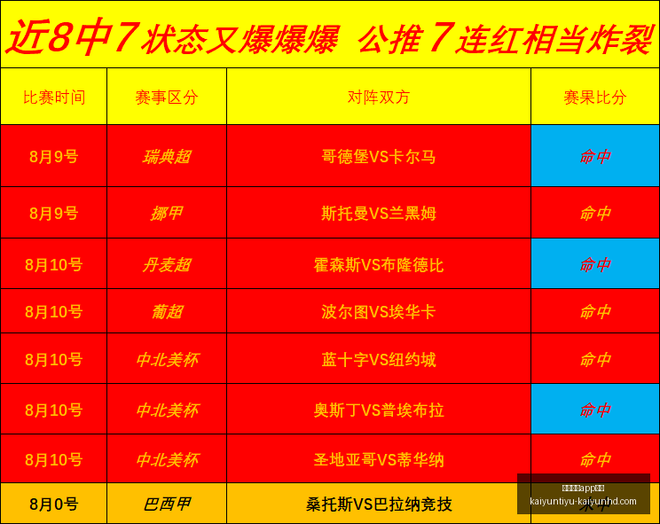 开云体育下,开云体育app下载,开云体育app下载官网,开云体育app下载官网,开云体育,开云App,开云体育下载,开云官方