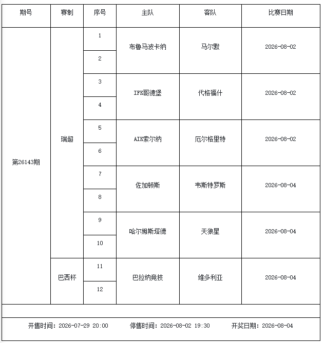 索尼克开发者深度对话开云体育下载：独家第4弹