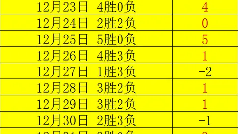 开云体育app下载 资讯 095214 r8x