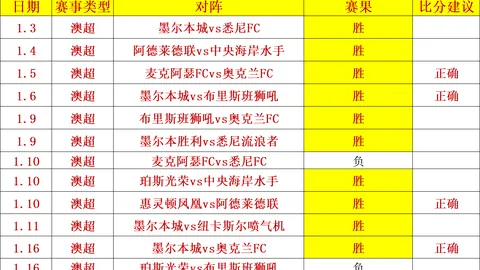 布朗强调：球队需持续竞争力，定为准则
