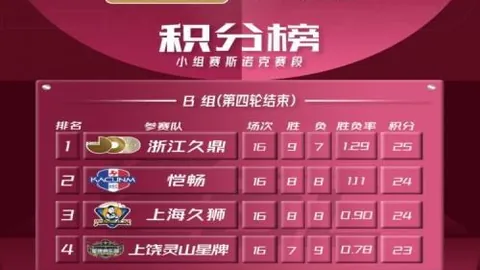 开云体育app下载开云体育app下载官网风向突变争议升温