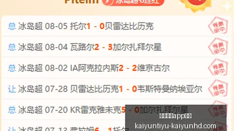 开云体育下载 133434 8