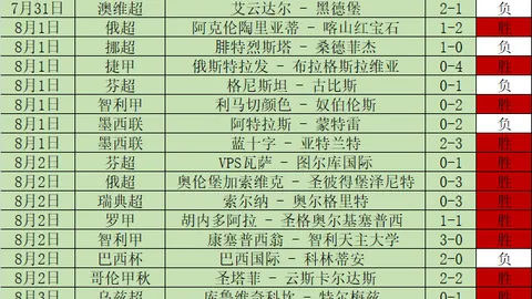 开云体育下载 135938 5