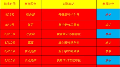 开云体育下载 092008 4